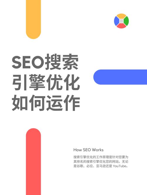 SEO关闭保护,介绍网站安全与搜索引擎优化的巧妙平衡 SEO关闭保护,介绍网站安全与搜索引擎优化的巧妙平衡 搜狗优化