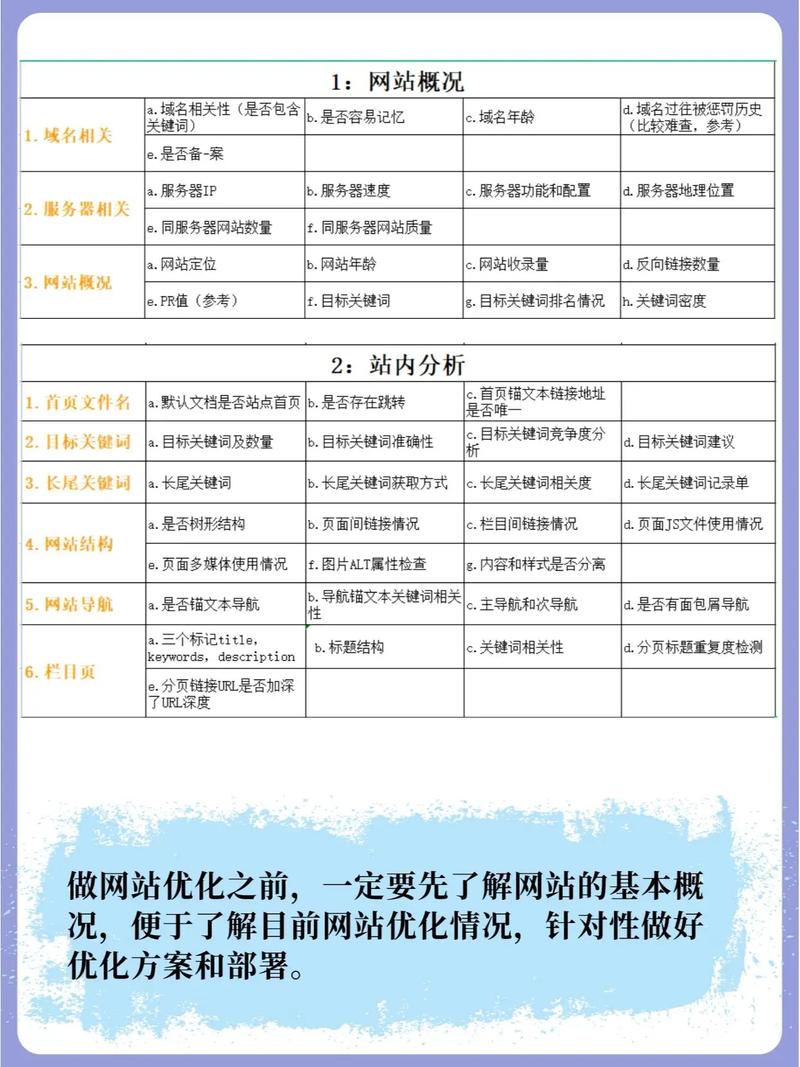 SEO技术培训,介绍搜索引擎优化之路 SEO技术培训,介绍搜索引擎优化之路 网站开发