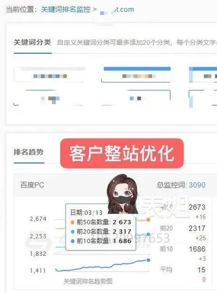 SEO推广报告详细解读,如何优化网站，提升搜索引擎排名 SEO推广报告详细解读,如何优化网站，提升搜索引擎排名 百度算法