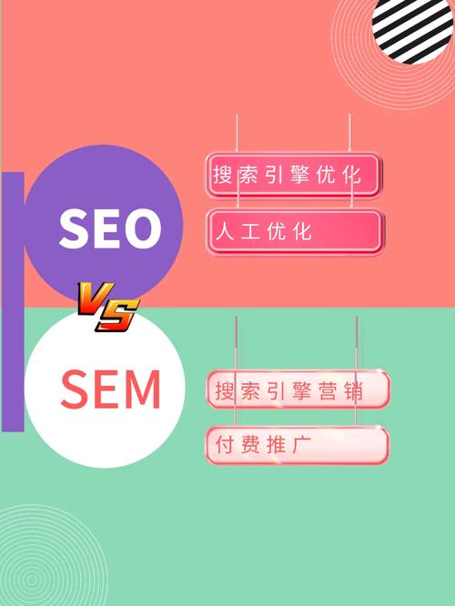 SEO晋升机制,助您在搜索引擎中稳步攀升 SEO晋升机制,助您在搜索引擎中稳步攀升 seo技术