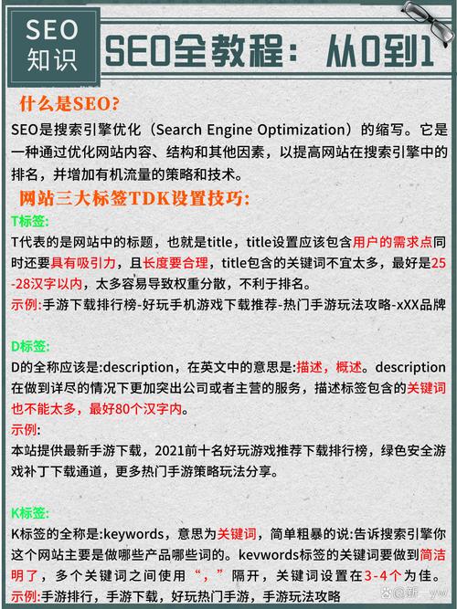 SEO权重不高的网站如何逆袭介绍提升网站排名的方法 SEO权重不高的网站如何逆袭介绍提升网站排名的方法 360搜优化