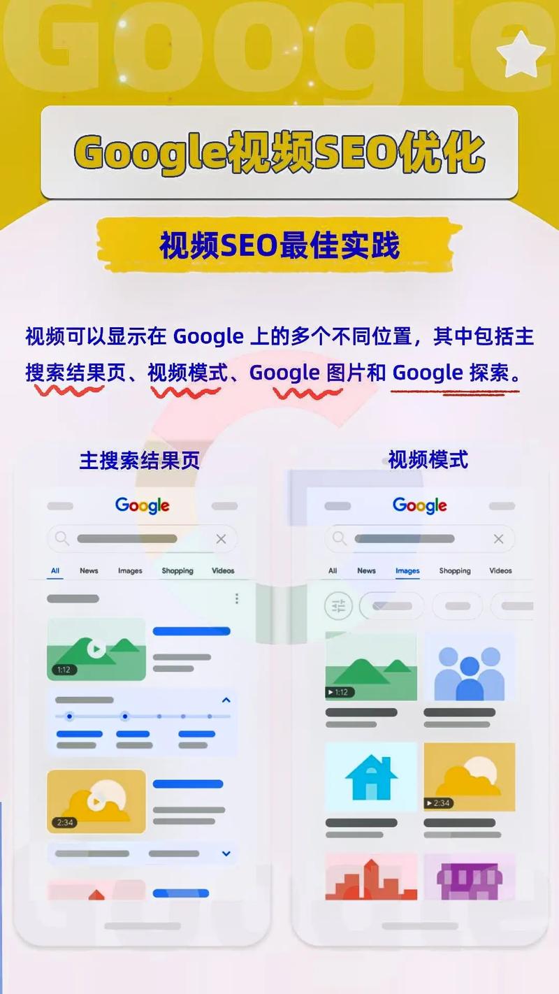 SEO欧美18,介绍欧美地区SEO步骤的演变与未来趋势 SEO欧美18,介绍欧美地区SEO步骤的演变与未来趋势 搜狗优化