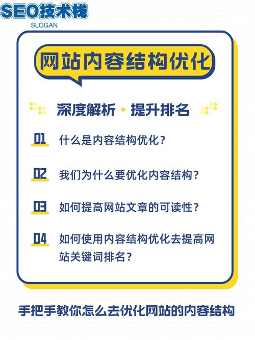 SEO源码优化,介绍提升网站排名的秘密武器 SEO源码优化,介绍提升网站排名的秘密武器 头条优化