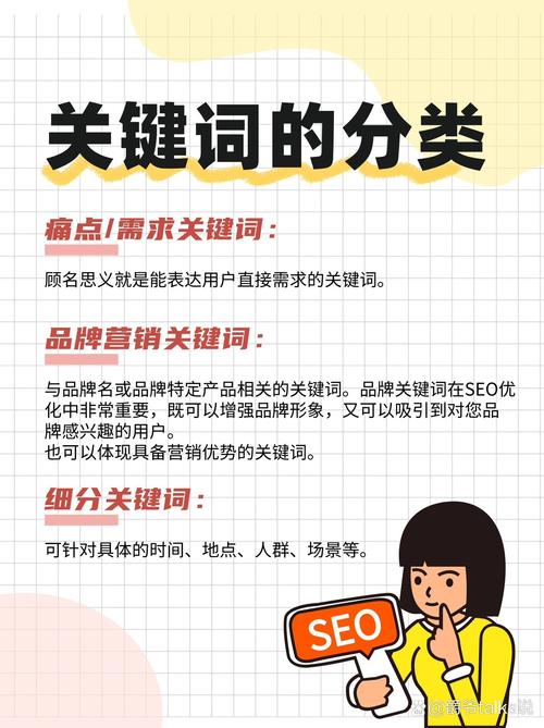 SEO热点文章背后的方法,关键词布局的艺术 SEO热点文章背后的方法,关键词布局的艺术 网站优化