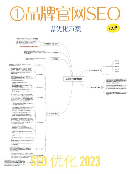 SEO站内营销,优化步骤与实施方法分析 SEO站内营销,优化步骤与实施方法分析 小程序开发