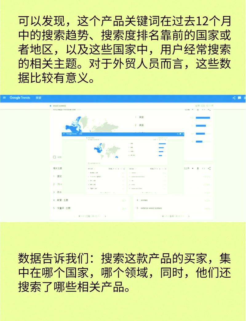 SEO竞争程度分析,如何在激烈的市场中脱颖而出 SEO竞争程度分析,如何在激烈的市场中脱颖而出 AI技术学习