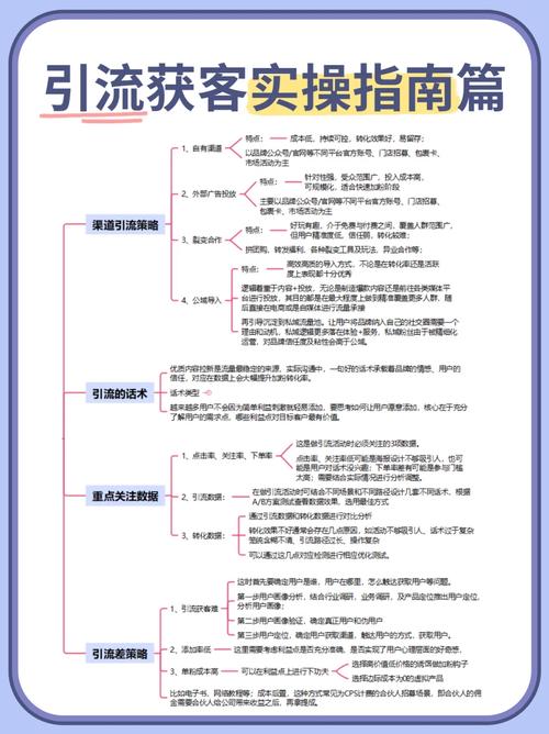 SEO竞价引流,步骤与方法，助力企业高效获客 SEO竞价引流,步骤与方法，助力企业高效获客 AI技术学习