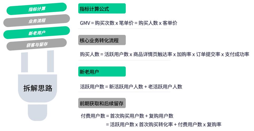 SEO计价软件,助力企业精准营销，提升网站流量与转化率 SEO计价软件,助力企业精准营销，提升网站流量与转化率 英文谷歌算法