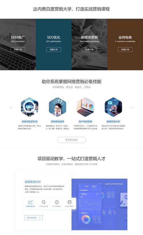 东明SEO培训,开启网络营销新篇章 东明SEO培训,开启网络营销新篇章 英文谷歌算法