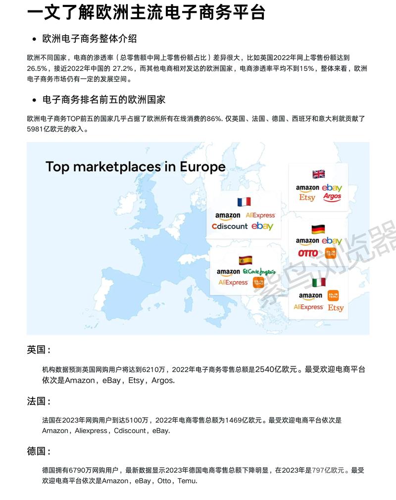 介绍EB网站,全球电子商务平台的佼佼者 介绍EB网站,全球电子商务平台的佼佼者 百度算法