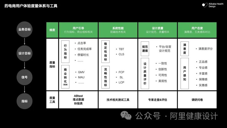 介绍JSP默认焦点,用户交互体验的优化之路 介绍JSP默认焦点,用户交互体验的优化之路 百度算法