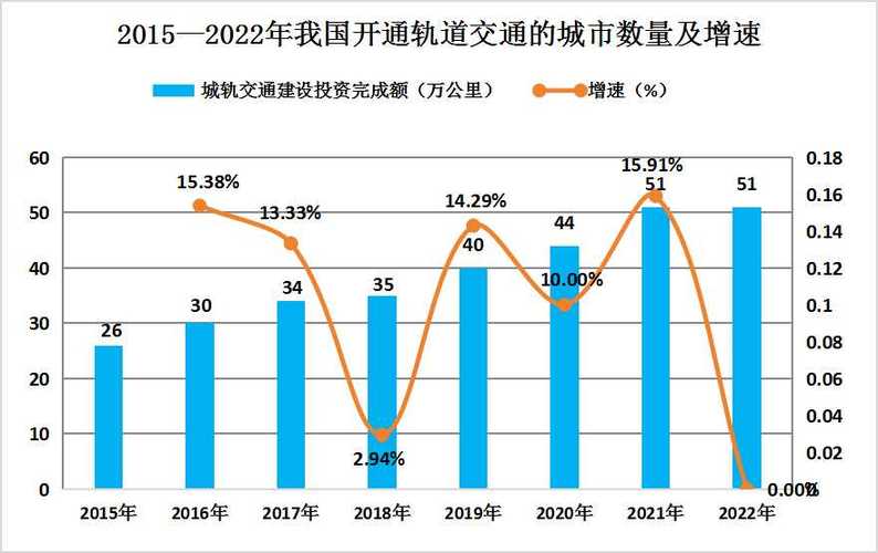 介绍东莞SEO数据,洞察城市发展新趋势 介绍东莞SEO数据,洞察城市发展新趋势 搜狗优化
