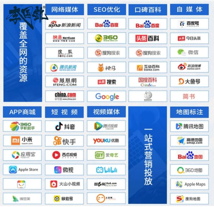 介绍南安SEO厂家,助力企业提升网络影响力的秘密武器 介绍南安SEO厂家,助力企业提升网络影响力的秘密武器 英文谷歌算法