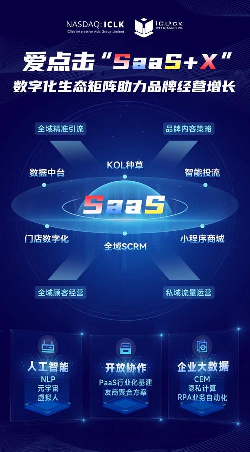 介绍均安SEO专家,助力企业网站优化之路 介绍均安SEO专家,助力企业网站优化之路 网站开发