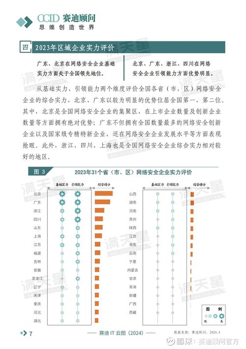 介绍来安SEO外包,助力企业高效提升网络竞争力 介绍来安SEO外包,助力企业高效提升网络竞争力 百度算法