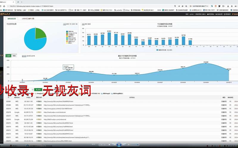介绍蜘蛛SEO权重,关键词布局的艺术与科学 介绍蜘蛛SEO权重,关键词布局的艺术与科学 360搜优化