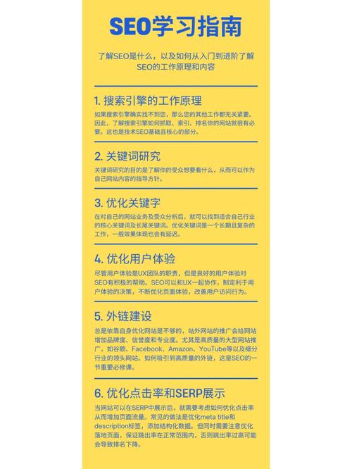 介绍谷歌排名SEO步骤,如何提升网站在谷歌搜索结果中的排名 介绍谷歌排名SEO步骤,如何提升网站在谷歌搜索结果中的排名 英文谷歌算法