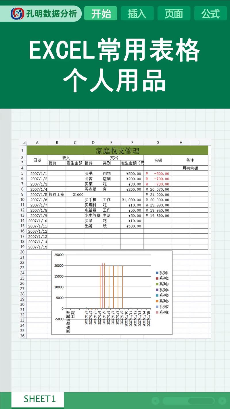 从JSP统计表格看数据分析在现代社会的重要性 从JSP统计表格看数据分析在现代社会的重要性 360搜优化