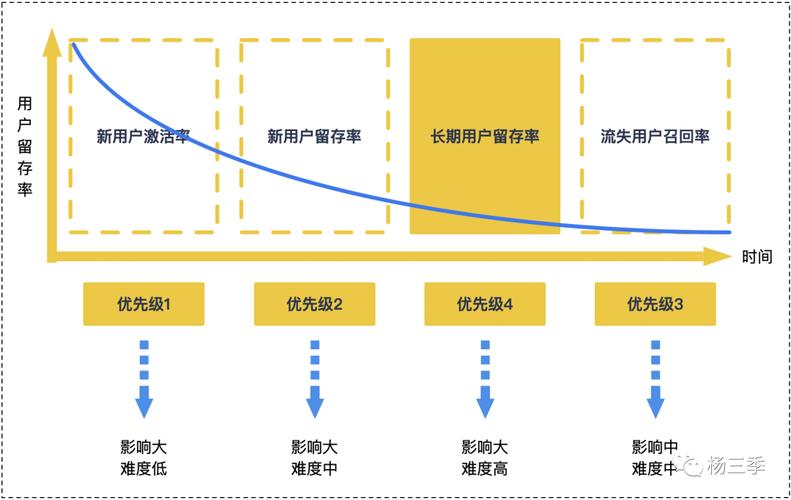企业SEO行情分析,助力企业抢占网络市场制高点 企业SEO行情分析,助力企业抢占网络市场制高点 seo技术