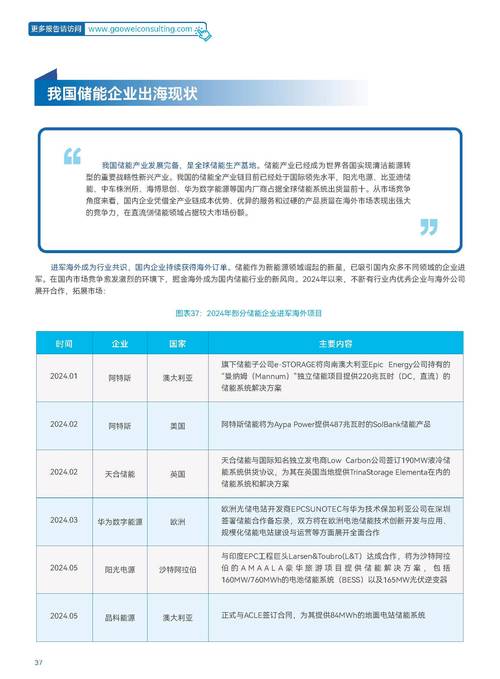 佛山SEO,助力企业抢占网络市场制高点 佛山SEO,助力企业抢占网络市场制高点 英文谷歌算法