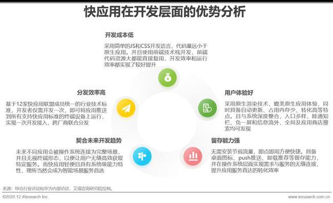 内网代理在JSP开发中的应用与优势分析 内网代理在JSP开发中的应用与优势分析 搜狗优化