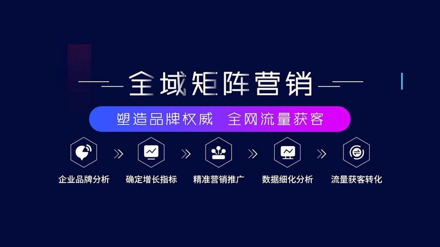 南宁SEO渠道,助力企业在线营销新篇章 南宁SEO渠道,助力企业在线营销新篇章 搜狗优化
