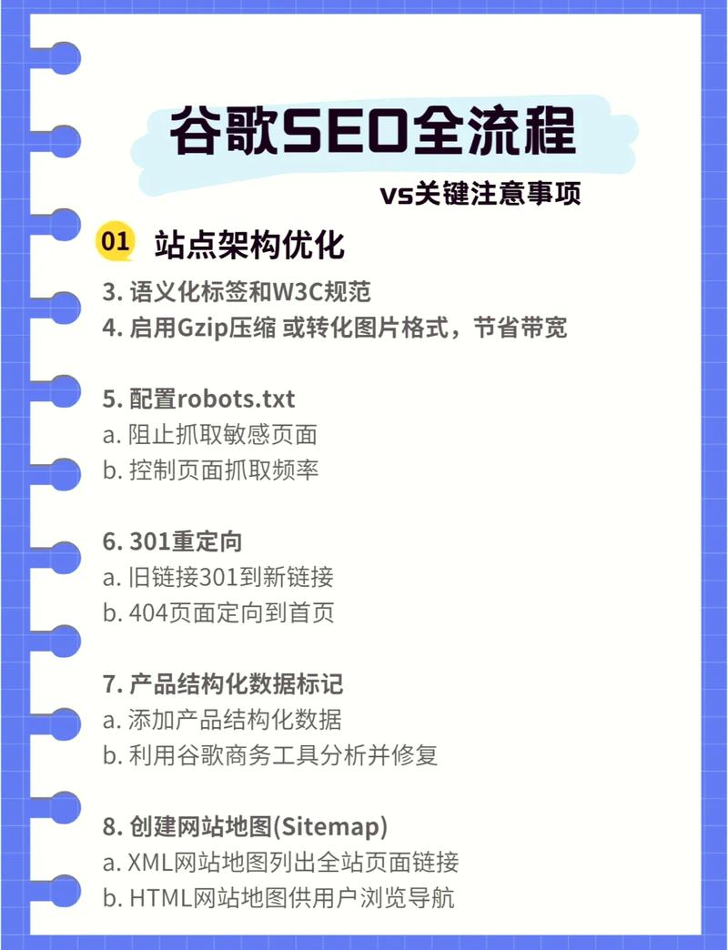 吉林谷歌SEO攻略,助力企业提升在线竞争力 吉林谷歌SEO攻略,助力企业提升在线竞争力 百度算法