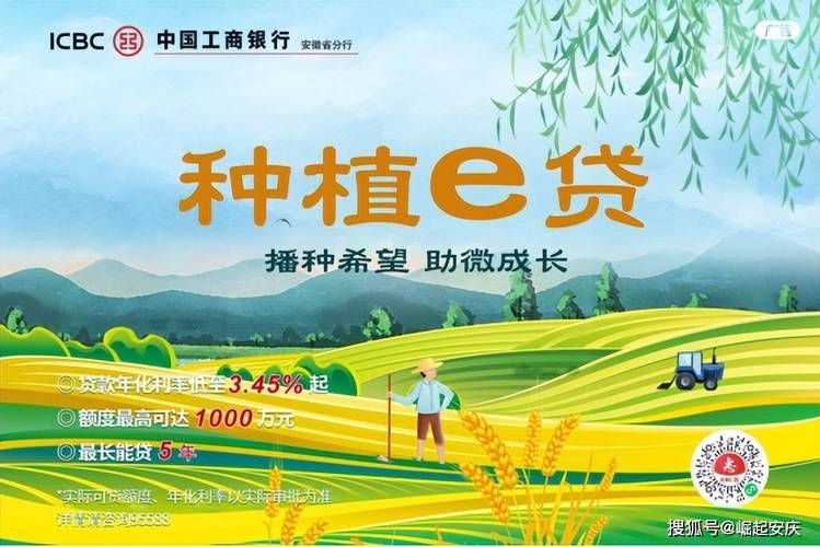 向农商银行借贷,助力乡村振兴，共筑美好家园 向农商银行借贷,助力乡村振兴，共筑美好家园 小程序开发