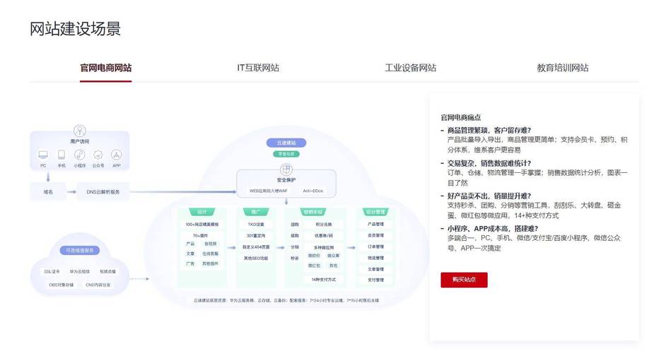 唐山SEO平台助力企业互联网营销新篇章 唐山SEO平台助力企业互联网营销新篇章 百度算法