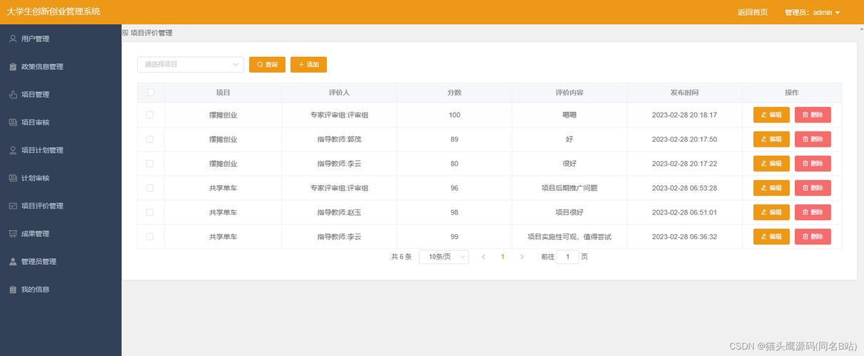 多选按钮在JSP页面设计中的应用与优化 多选按钮在JSP页面设计中的应用与优化 seo技术