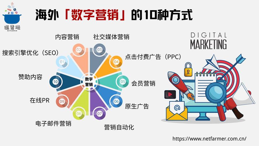 太和优化SEO,助力企业提升网络竞争力，开启数字营销新时代 太和优化SEO,助力企业提升网络竞争力，开启数字营销新时代 搜狗优化
