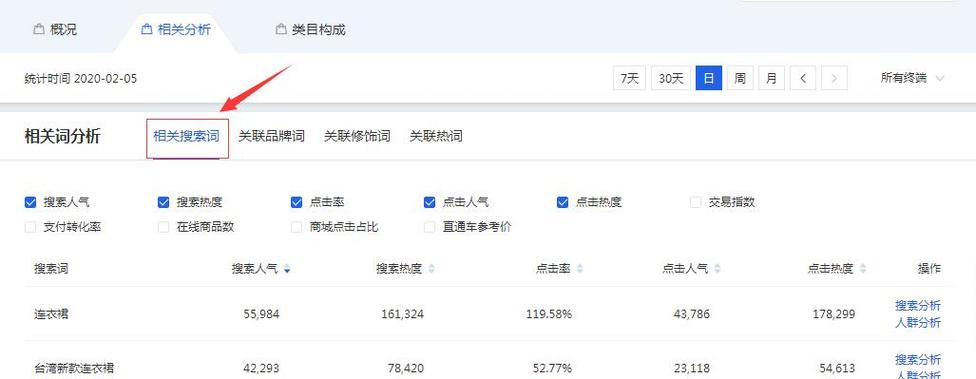 宁德淘宝SEO攻略,打造爆款店铺，提升品牌影响力 宁德淘宝SEO攻略,打造爆款店铺，提升品牌影响力 seo技术