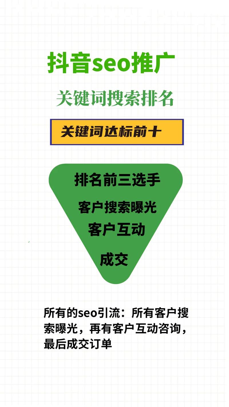 宁波SEO优化,介绍搜索引擎排名提升之路 宁波SEO优化,介绍搜索引擎排名提升之路 小程序开发