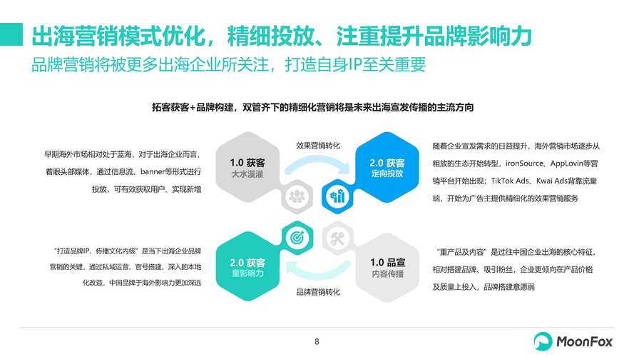 宜兴SEO公司助力企业网络营销，提升品牌影响力 宜兴SEO公司助力企业网络营销，提升品牌影响力 网站优化