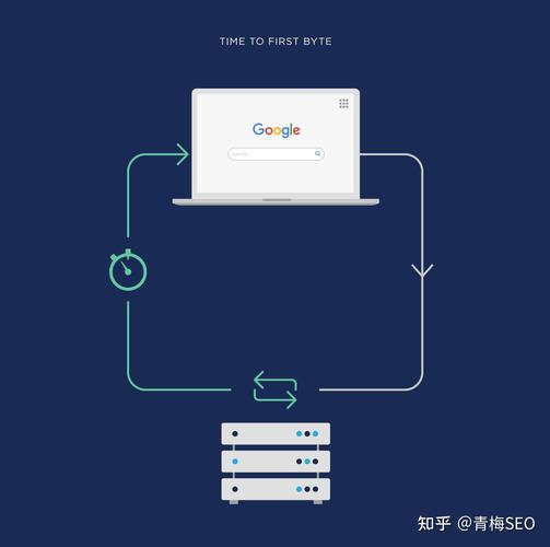 广元SEO教程,介绍关键词布局的艺术，助您轻松提升网站排名 广元SEO教程,介绍关键词布局的艺术，助您轻松提升网站排名 百度算法