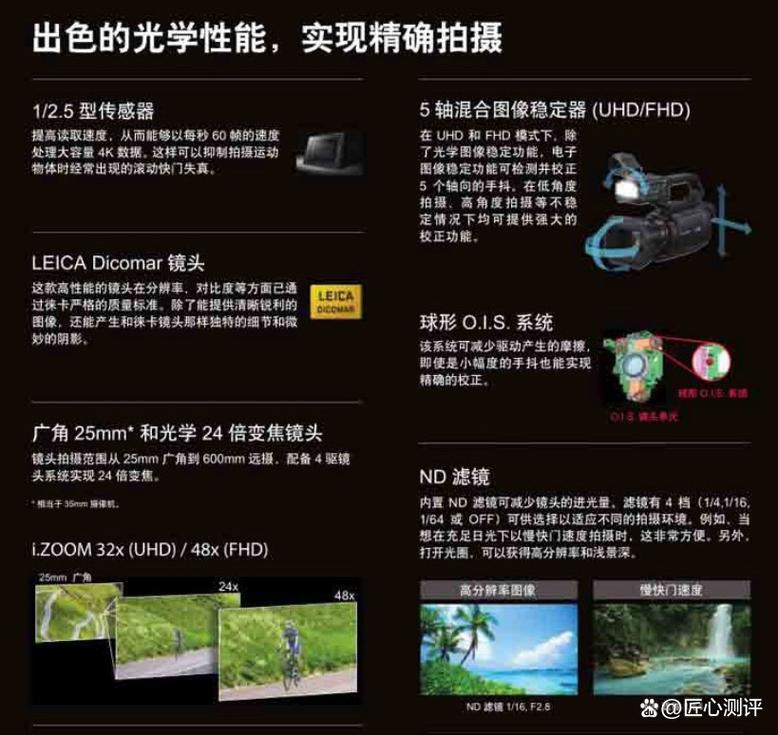 探寻成品视频的魅力,品质与技术的完美融合 探寻成品视频的魅力,品质与技术的完美融合 小程序开发