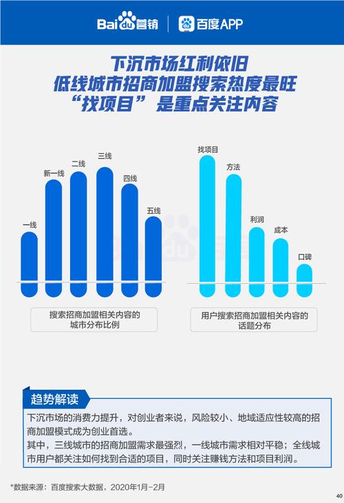 搜索引擎大数据介绍,百度搜索量背后的社会现象与趋势 搜索引擎大数据介绍,百度搜索量背后的社会现象与趋势 英文谷歌算法
