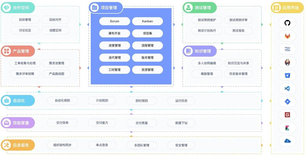 搭建维网站,从规划到上线，全方位攻略 搭建维网站,从规划到上线，全方位攻略 seo技术