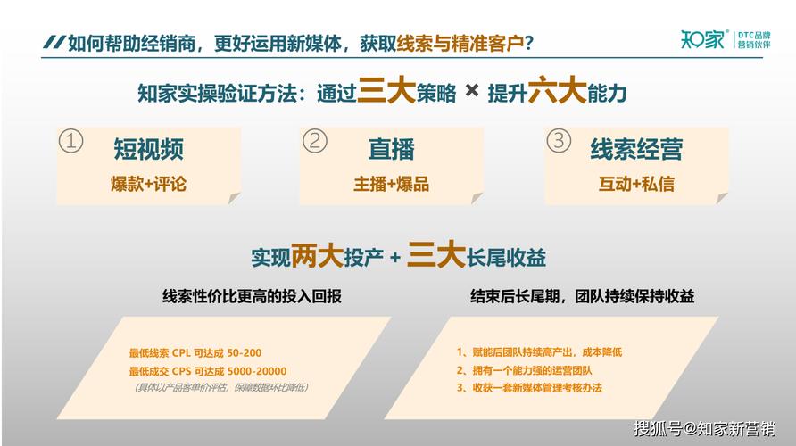 杭州SEO销售,介绍优化之路，助力企业腾飞 杭州SEO销售,介绍优化之路，助力企业腾飞 seo技术