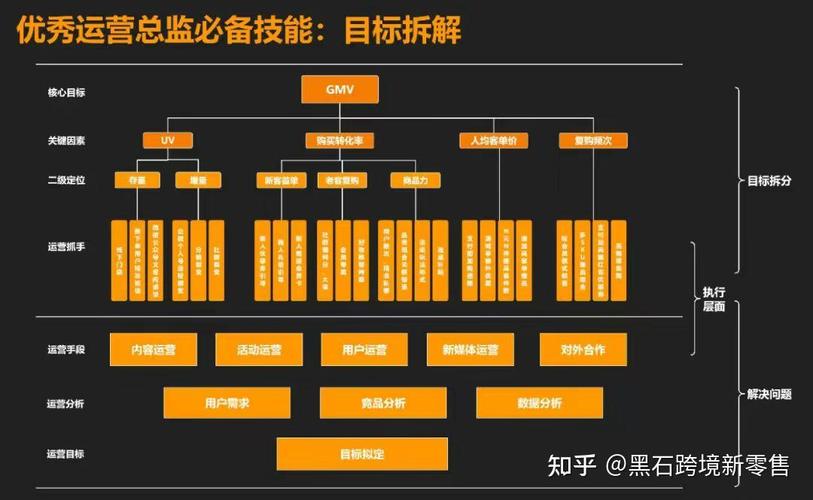 椒江SEO优化,助力企业线上崛起，打造高效网络营销步骤 椒江SEO优化,助力企业线上崛起，打造高效网络营销步骤 AI技术学习