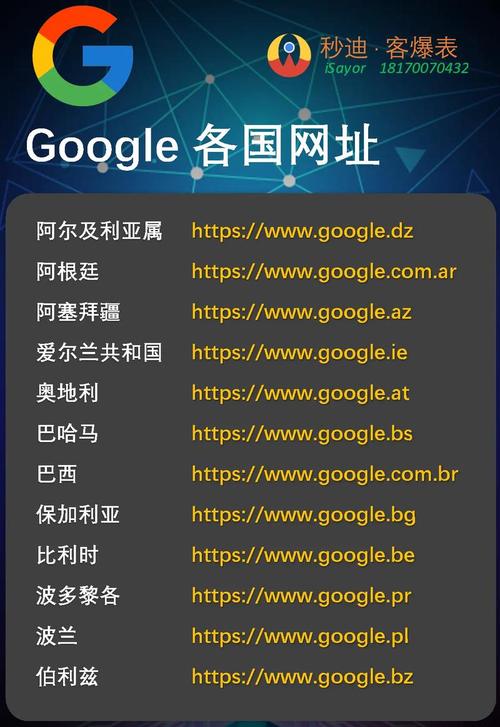 涿州谷歌SEO步骤,助力企业拓展国际市场 涿州谷歌SEO步骤,助力企业拓展国际市场 seo技术