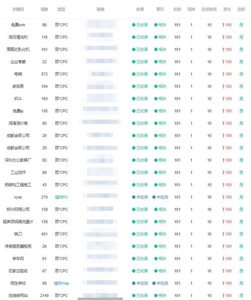 淄博SEO排名介绍,如何提升本地企业在线竞争力 淄博SEO排名介绍,如何提升本地企业在线竞争力 英文谷歌算法