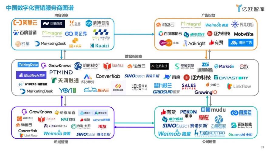 深圳陆冠SEO,助力企业腾飞的网络营销之路 深圳陆冠SEO,助力企业腾飞的网络营销之路 头条优化