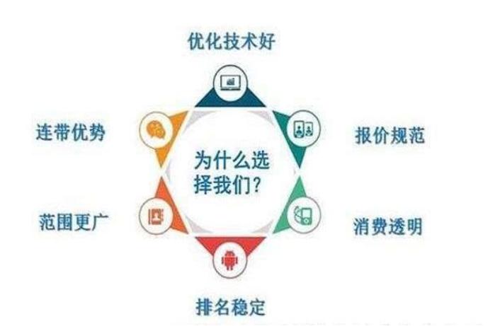 温岭SEO优化,助力企业互联网营销新篇章 温岭SEO优化,助力企业互联网营销新篇章 AI技术学习