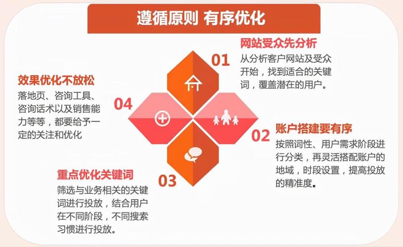 湖北SEO方法,助力企业提升网络营销效果 湖北SEO方法,助力企业提升网络营销效果 百度算法