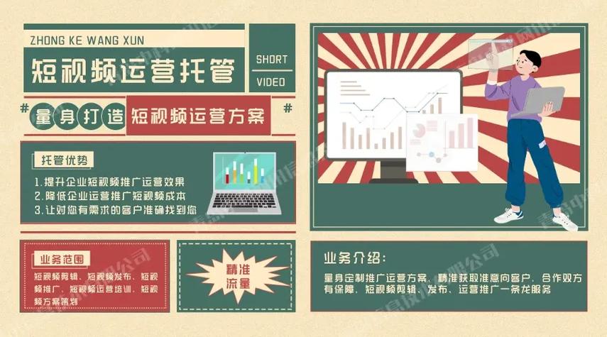 滨州SEO营销,助力企业腾飞的网络营销步骤 滨州SEO营销,助力企业腾飞的网络营销步骤 小程序开发