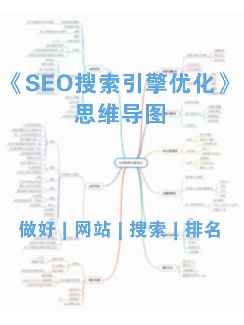 火狐插件SEO,助力网站优化，提升搜索引擎排名 火狐插件SEO,助力网站优化，提升搜索引擎排名 AI技术学习