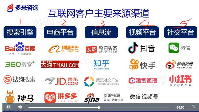益阳SEO托管,助力企业在线营销，开启网络营销新篇章 益阳SEO托管,助力企业在线营销，开启网络营销新篇章 网站开发
