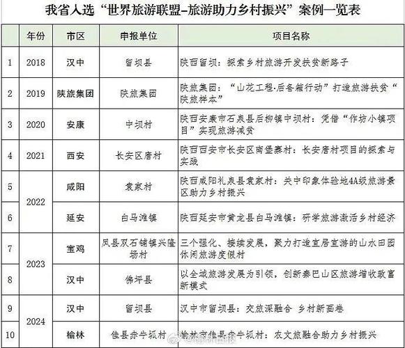石屏县,挖掘历史文化，助力乡村振兴_石屏网站SEO步骤分析 石屏县,挖掘历史文化，助力乡村振兴_石屏网站SEO步骤分析 百度算法