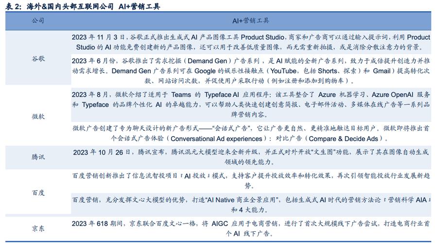 肥城SEO公司助力企业互联网营销，开启品牌新篇章 肥城SEO公司助力企业互联网营销，开启品牌新篇章 小程序开发
